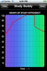 studybuddy1